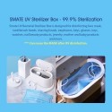 Smate UV Bacterial Sterilizer/ Box Beauty Tools/ Drying Sterilizer/ Virus Killer for Face Mask