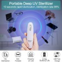 HomeSafety Portable UV Sterilizer Mini UVC LED Lamp Portable Handheld UVC sterilizer for Home Office Hotel White