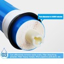 1812-75G Reverse Osmosis 75GPD Membrane RO Universal Compatible Replacement RO Fits Residential Water Filter Purifier