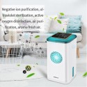 Intelligent Touching Screen Air Sterilizer Purifier Household Ozone Negative Ion Generator Deodorizer Ultraviolet Sterilization 