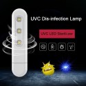 Mini UVC Lamp