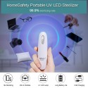 HomeSafety Portable UV LED Sterilizer Mini UV Lamp Disinfector Ultraviolet Light Electric Sanitizer for Home Hotel Travel Use