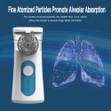 Ultrasonic Nebulizer Handheld Mesh Atomizer Portable Nebulizer Machine Breathing Steamer Inhaler Sprayer