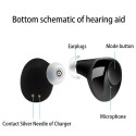 Mini Invisible CIC HearingAid Sound Amplifier Hearing Assistant Helper